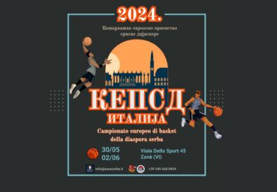 26° Campionato Europeo di basket della diaspora serba – KEPSD
